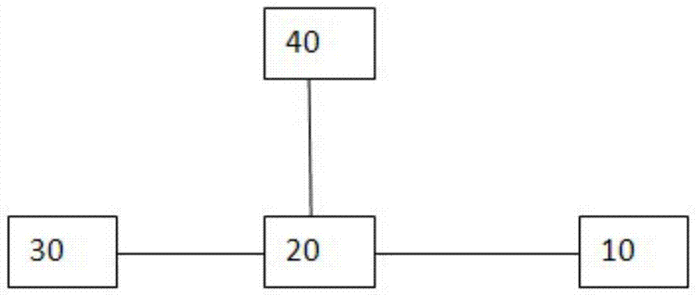 An energy recovery regulation system and method for a new energy vehicle