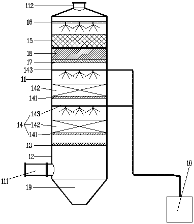 A biological treatment reactor for organic waste gas and its use method