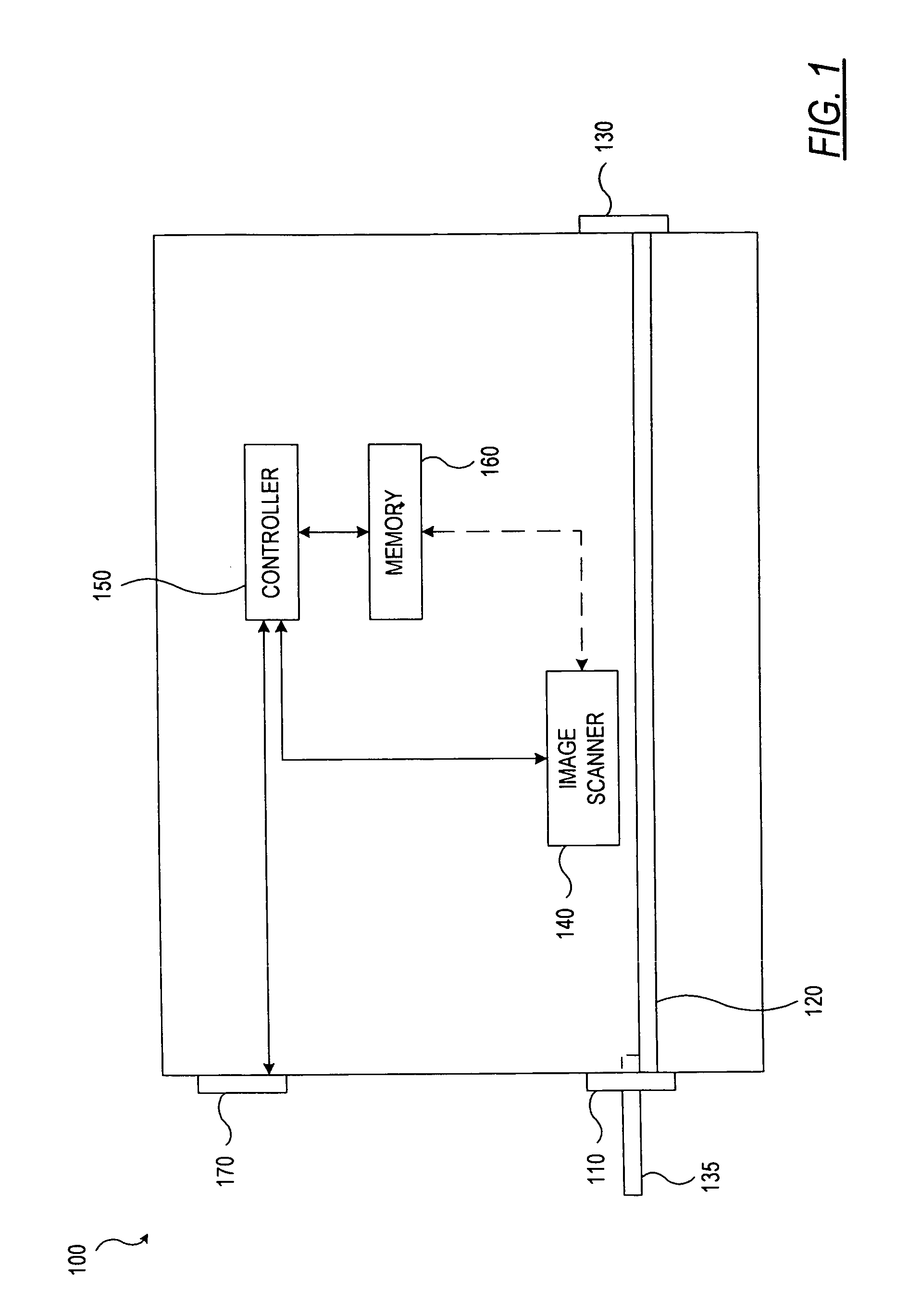 Document processing system using full image scanning