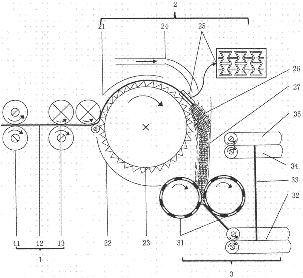 Processing method and device of friction spinning negative Poisson's ratio yarn of front tension structure