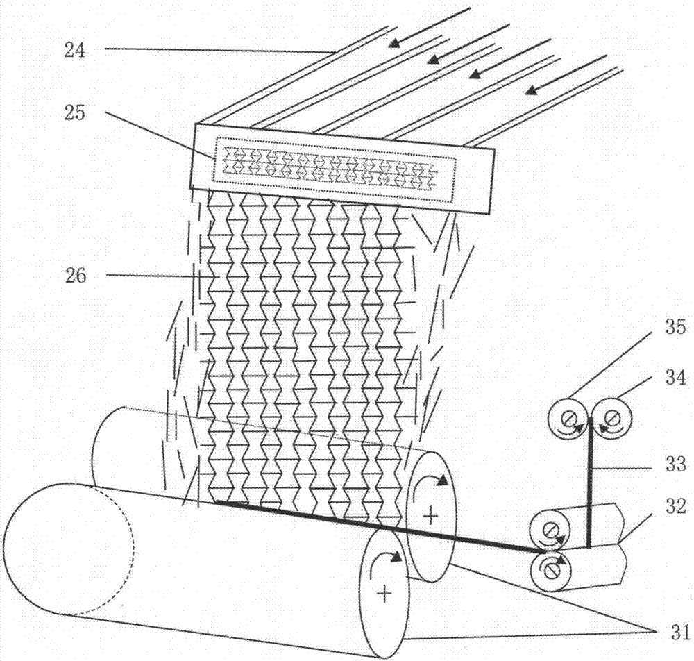 Processing method and device of friction spinning negative Poisson's ratio yarn of front tension structure