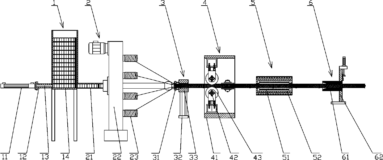 Lightning arrester core winding device and winding method