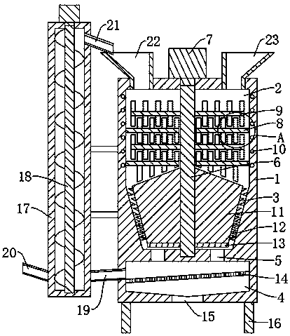 Sand grain friction device for old sand machinery regeneration