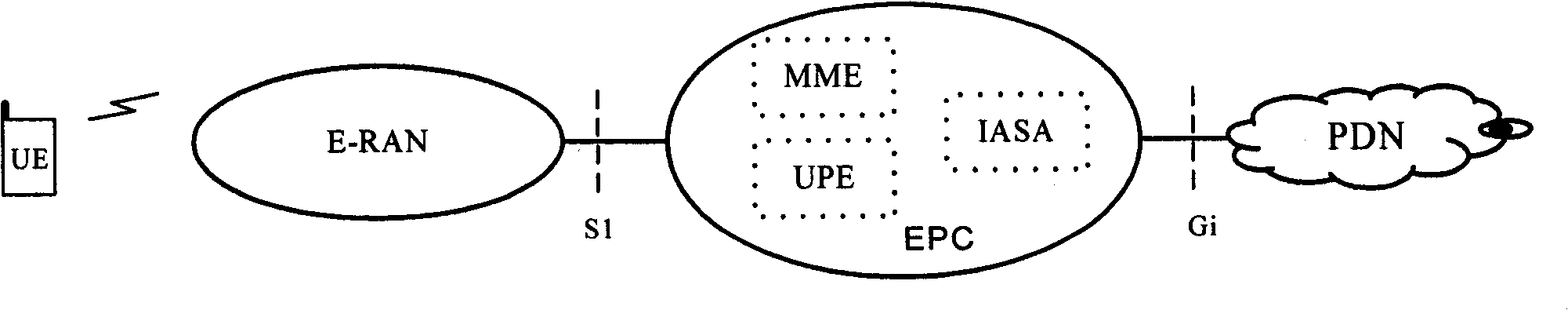 Method for paging a plurality of users