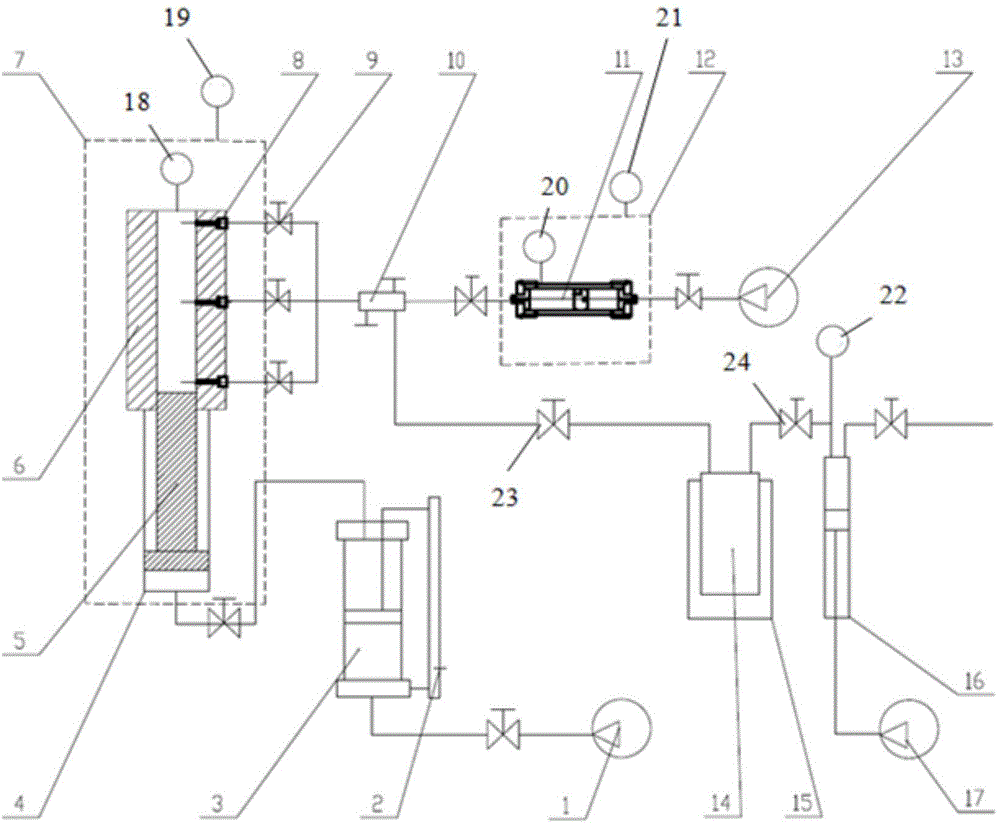 Ternary system high temperature high pressure fluid solubility equilibrium sampling system