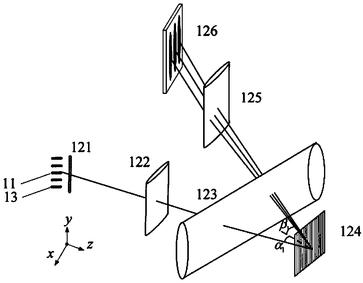 Wavelength selection switch and wavelength selection method