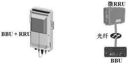 Method, system and device for cooperative communication between micro cells