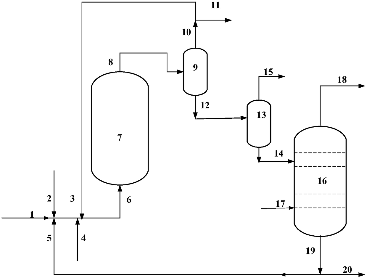 Method and system for modifying low-grade oil