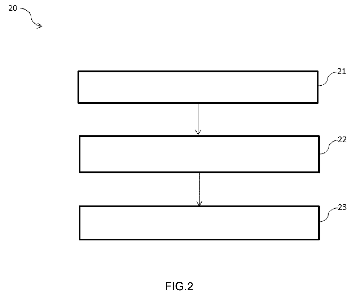 Apparatus and method for preparing food