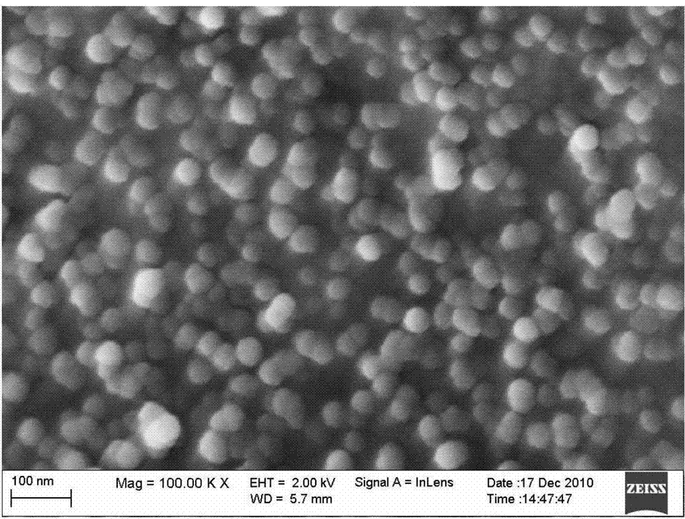 Preparation method of nano aluminium nitride powder