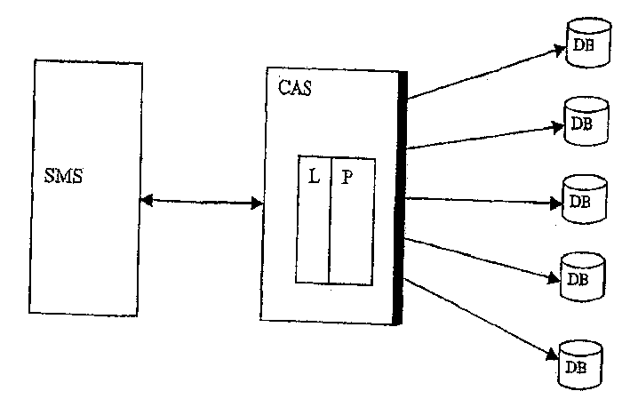 Distributed database management method