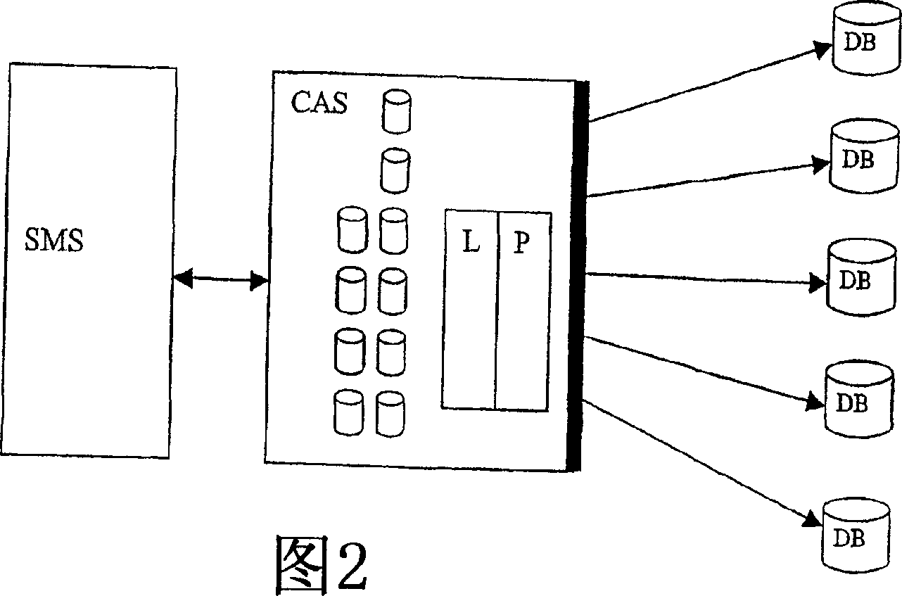 Distributed database management method