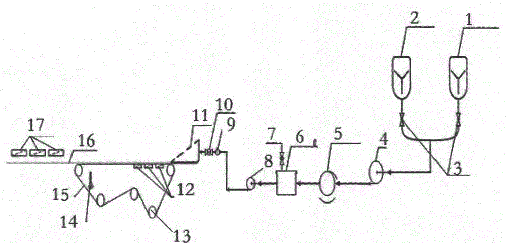 Production method and device for tobacco sheets