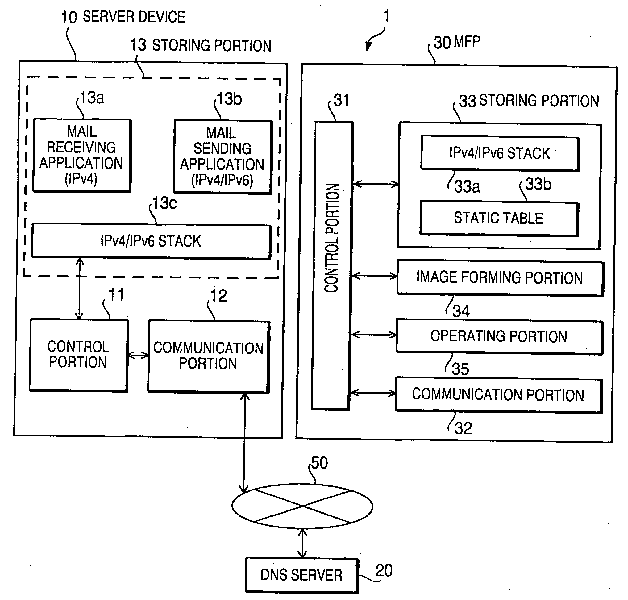 Information processing device and program