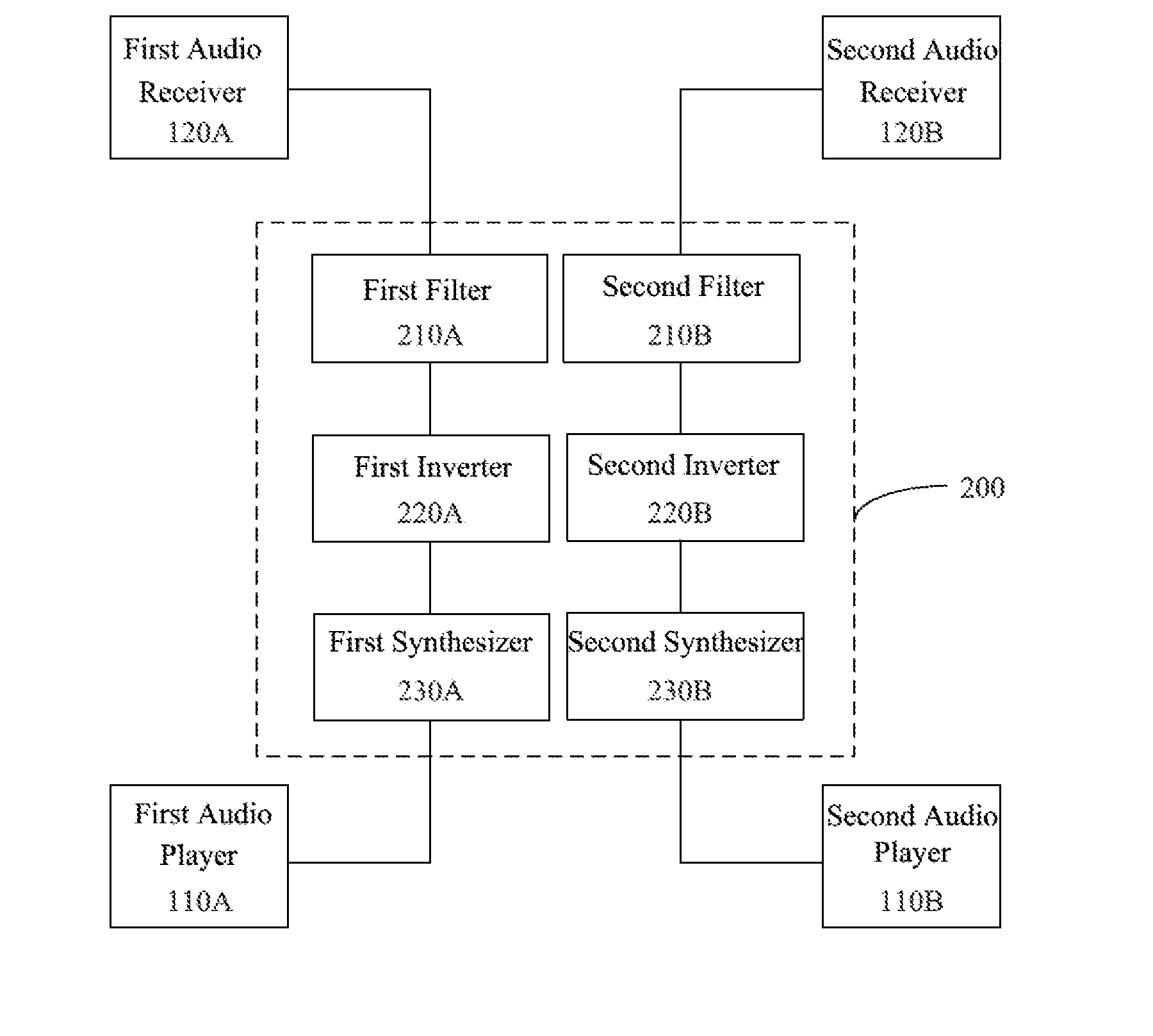 Mobile electronic device and audio playing means thereof