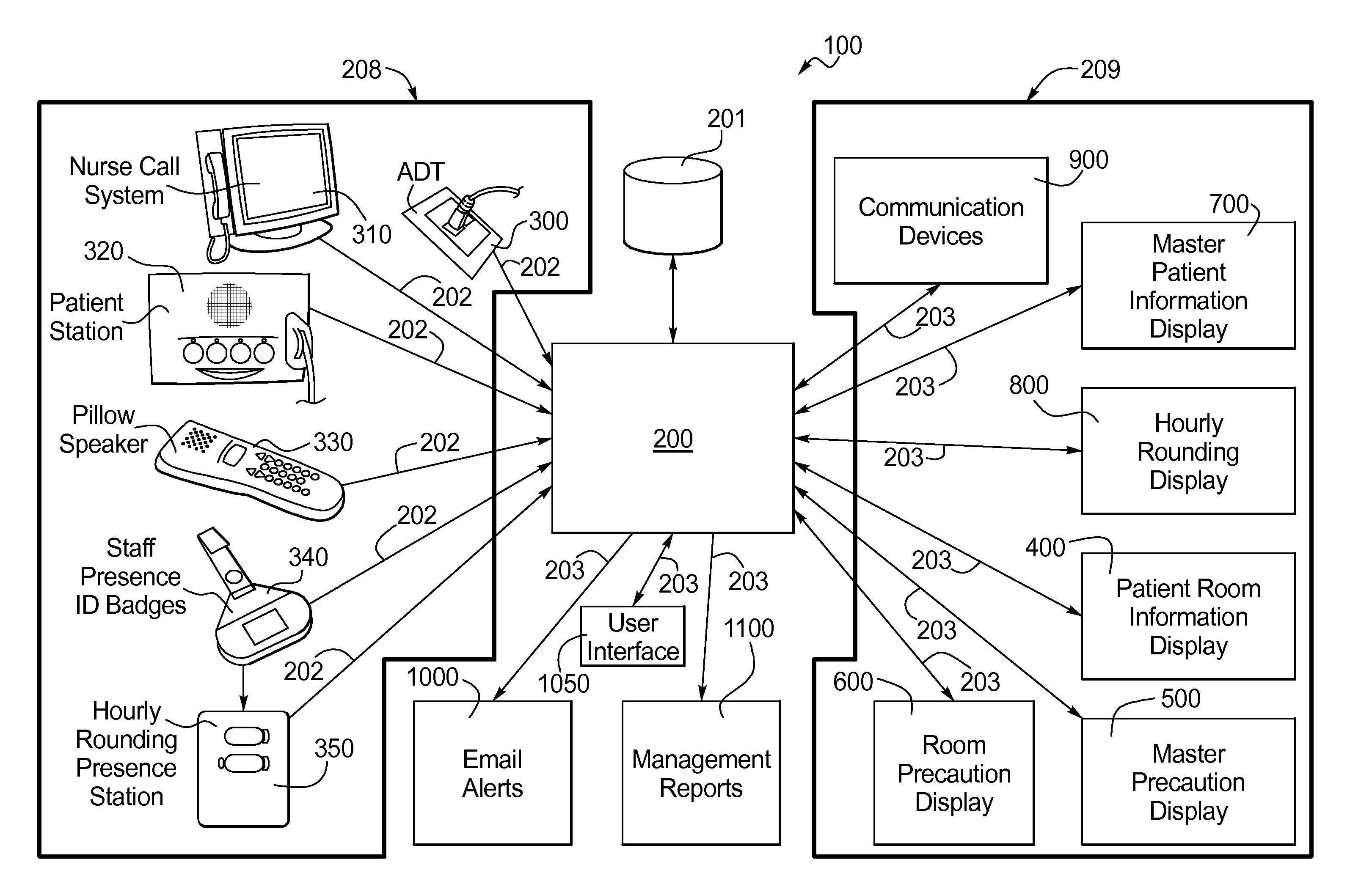 Health Care Facility Management and Information System