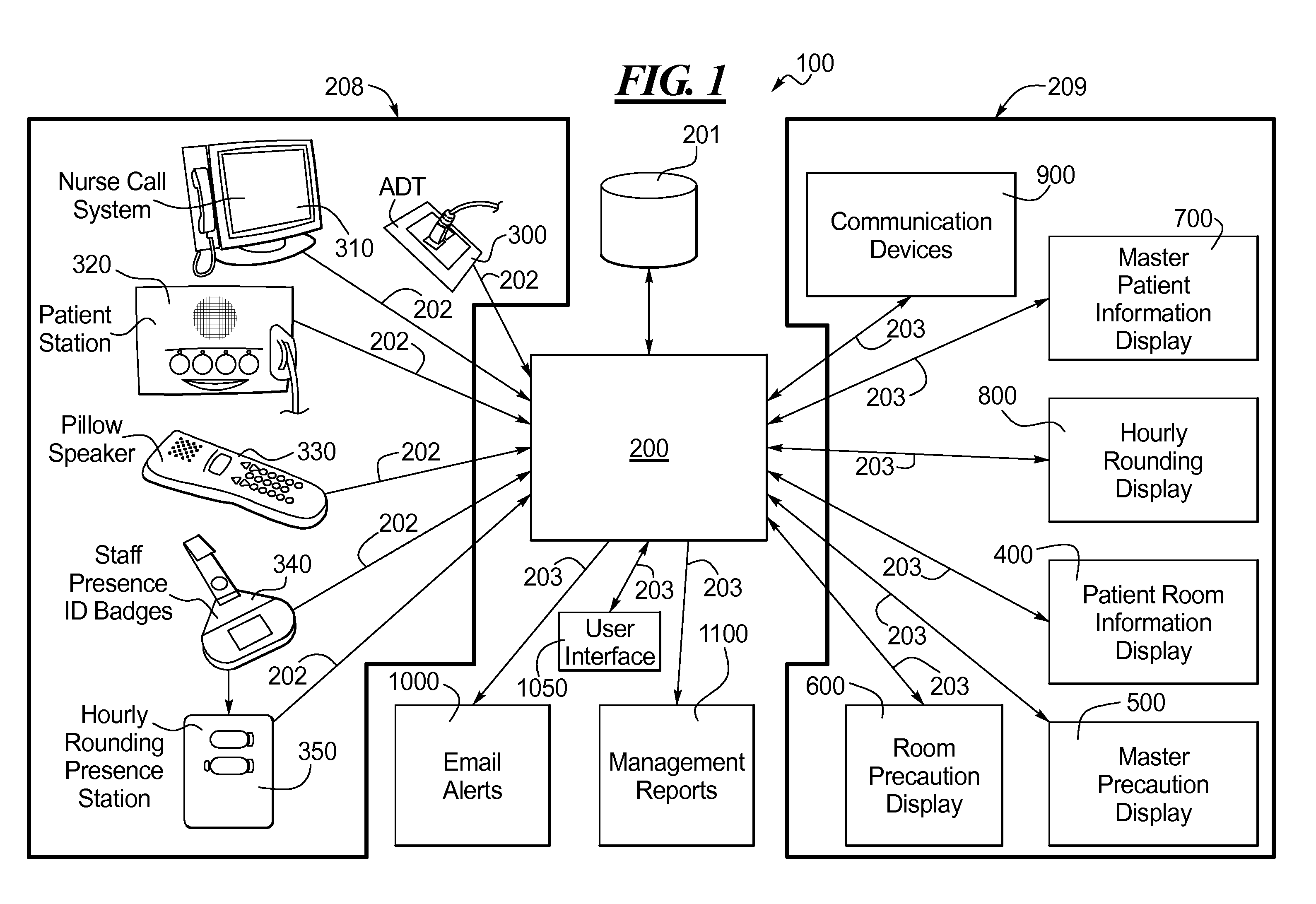 Health Care Facility Management and Information System