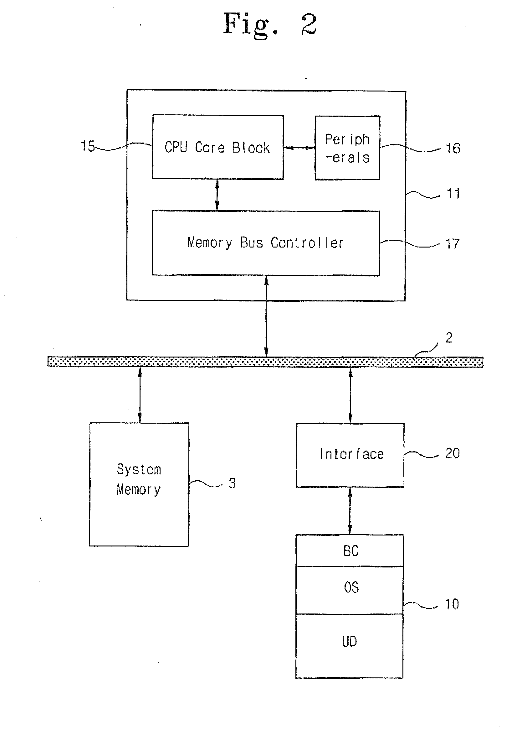 Computer system with NAND flash memory for booting and storage