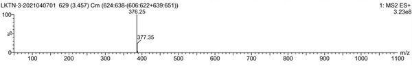 Preparation method of ruxolitinib phosphate