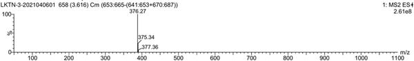 Preparation method of ruxolitinib phosphate