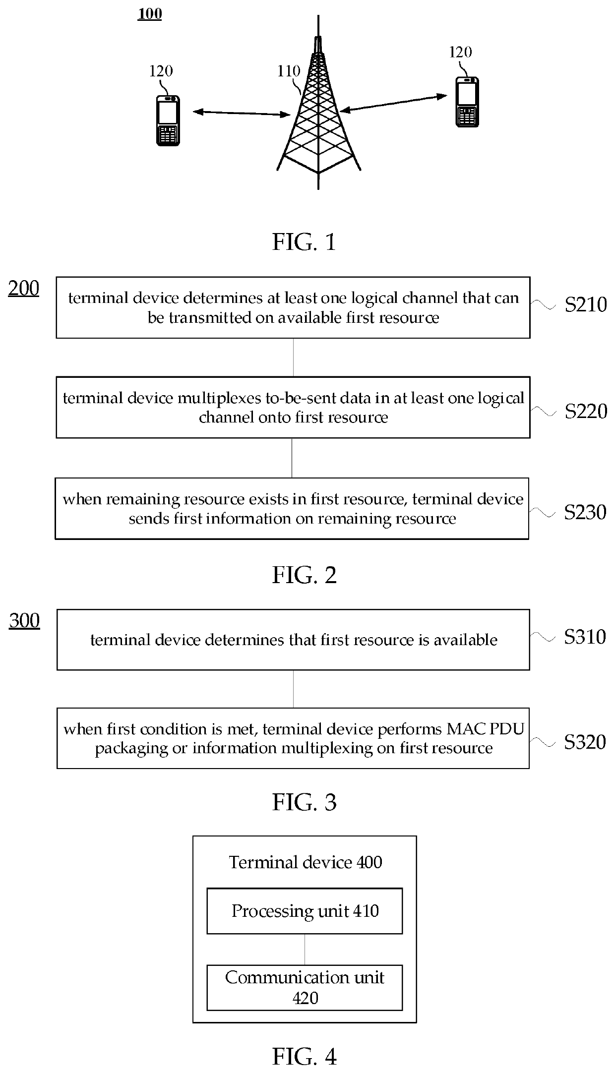 Wireless communication method and terminal device