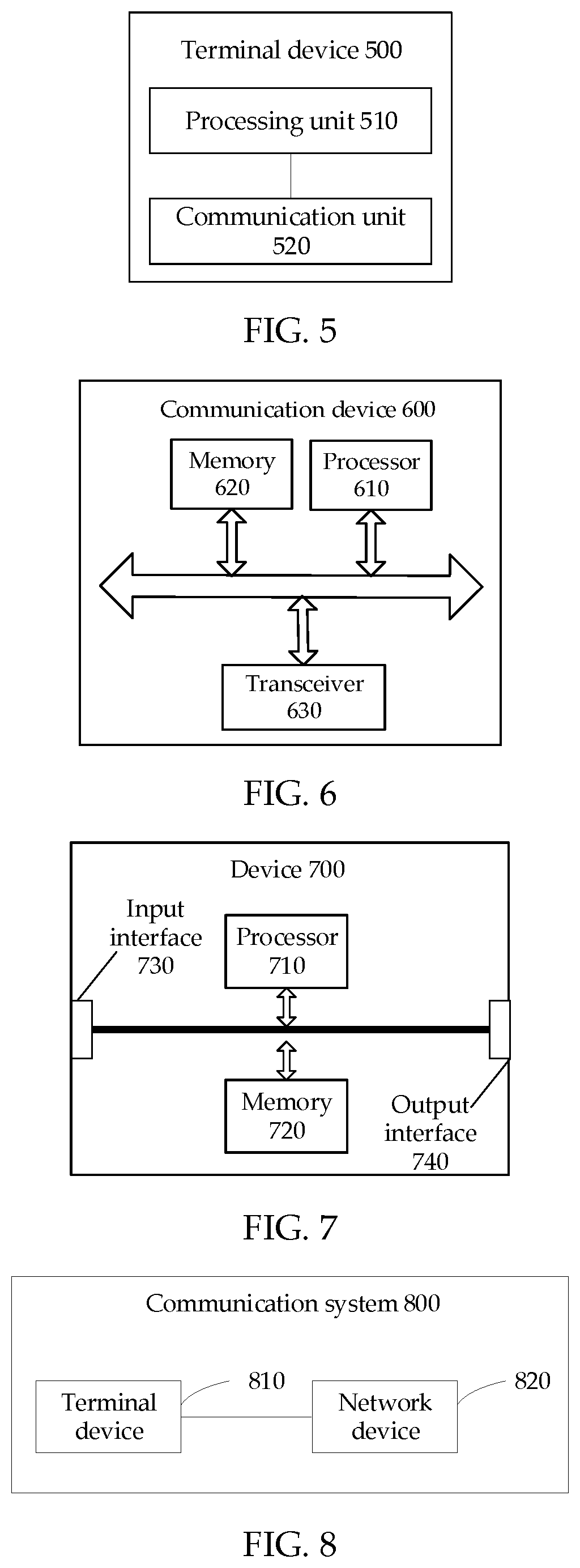 Wireless communication method and terminal device