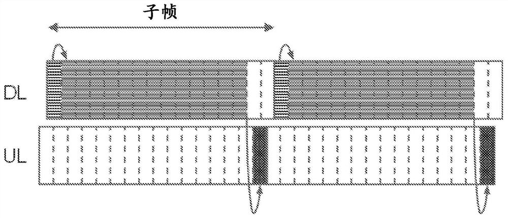 Method and apparatus for controlling timing of feedback transmission