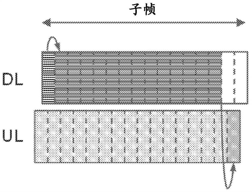 Method and apparatus for controlling timing of feedback transmission