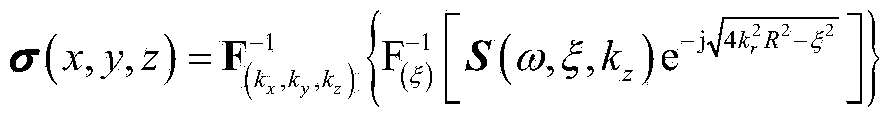 Calibration method for millimeter-wave antenna array