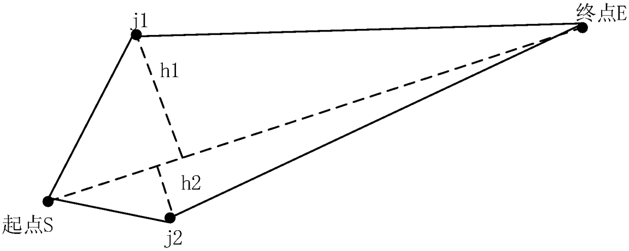 Intelligent navigation algorithm based on real-time traffic status