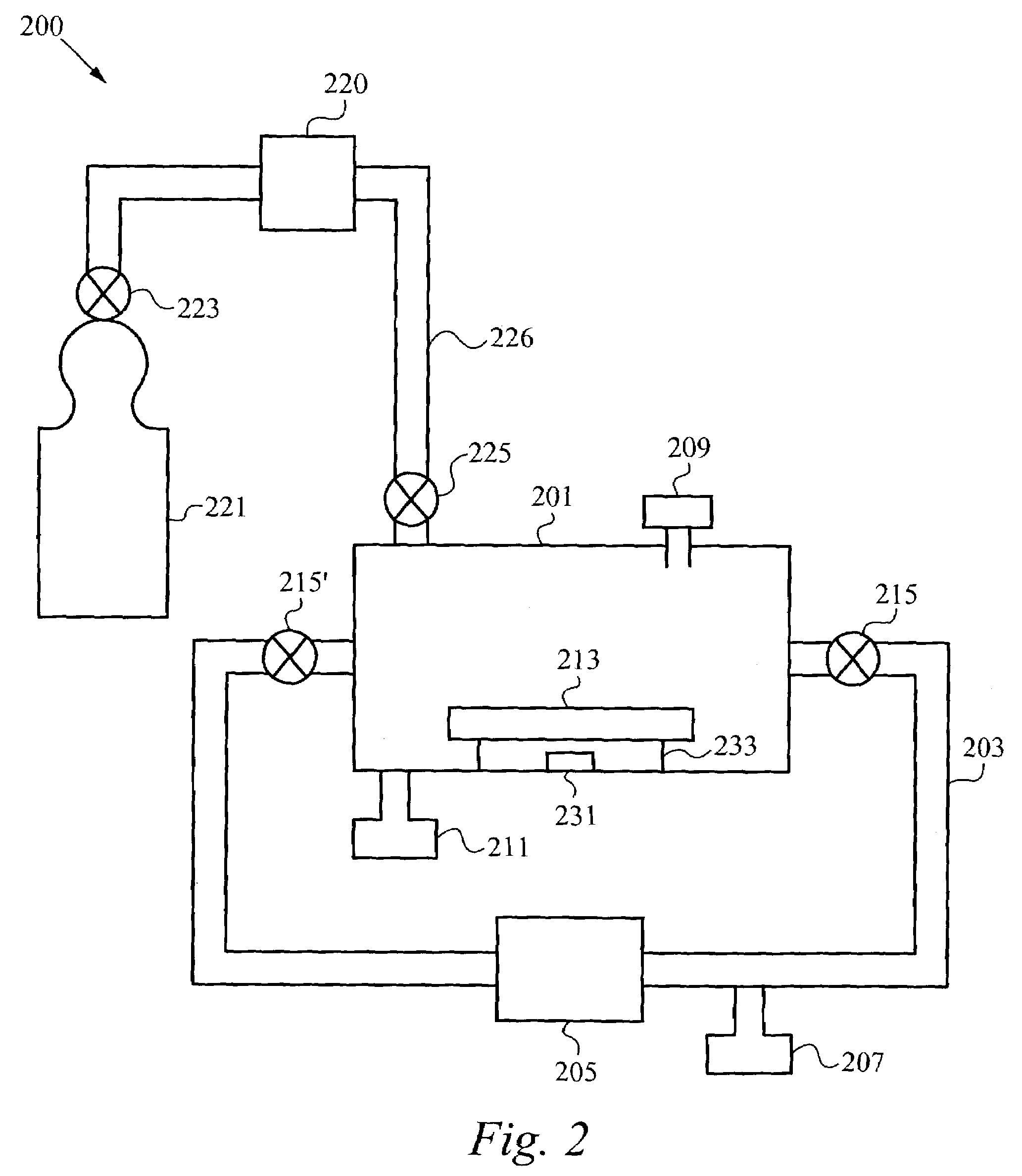 Method of treatment of porous dielectric films to reduce damage during cleaning