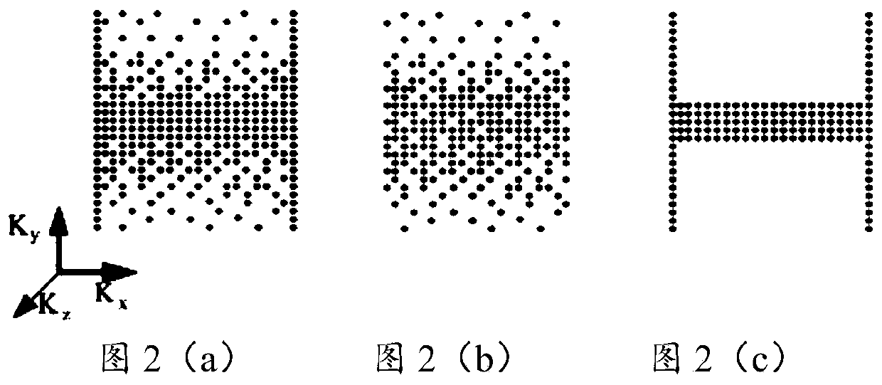 A fast and high-resolution ultrasonic imaging detection method