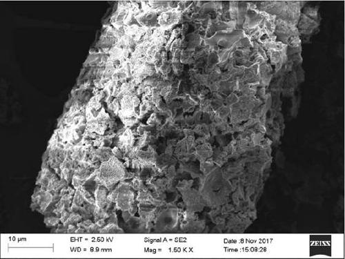 Preparation method of graphene-PVC composite material