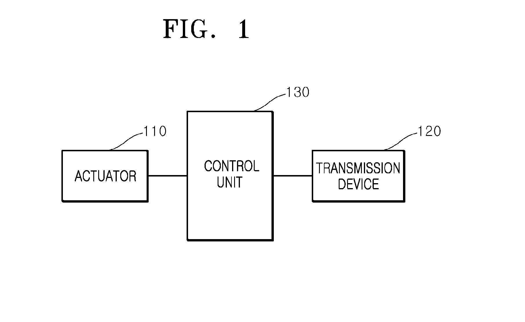 Slip factor learning method of dual clutch transmission