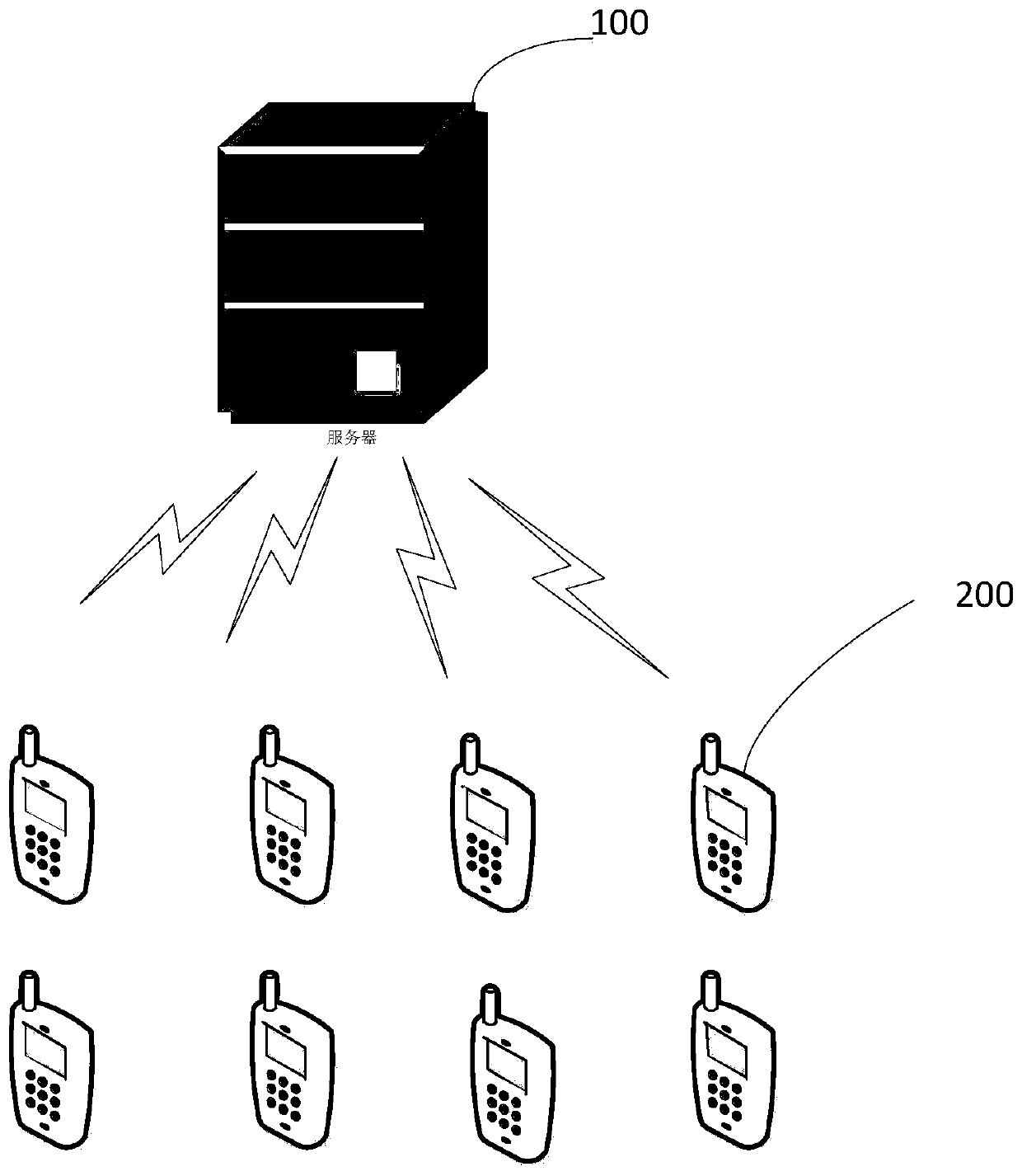 CDN-based replica maintenance method, server, replica storage node and system