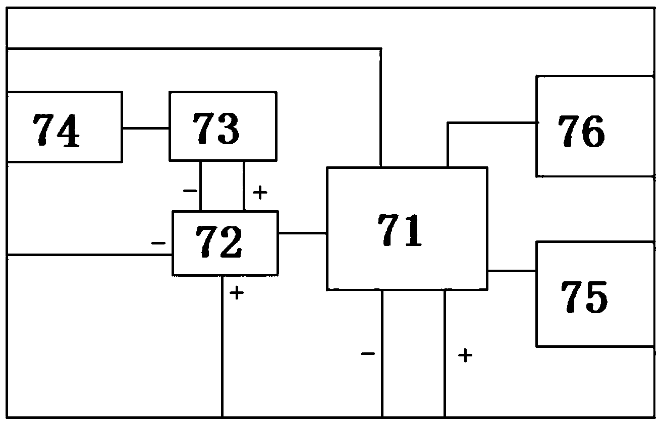 PID recovery system for solar power station