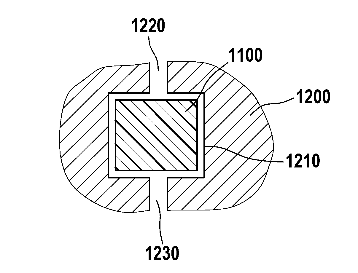 Connection between a first component and a second component