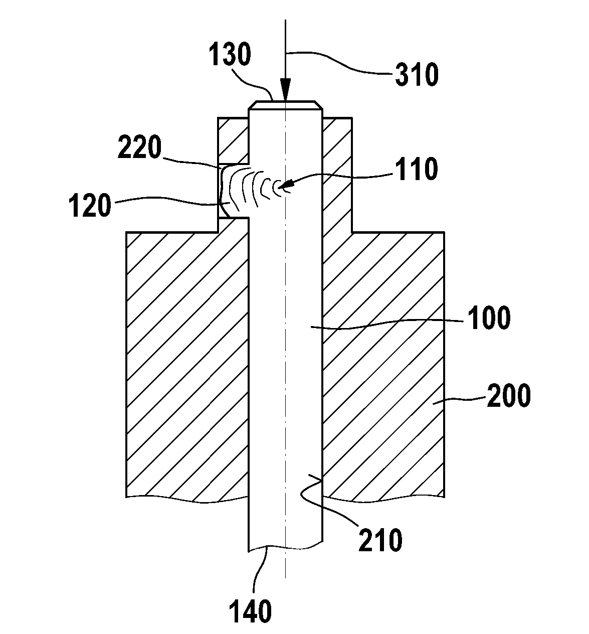 Connection between a first component and a second component