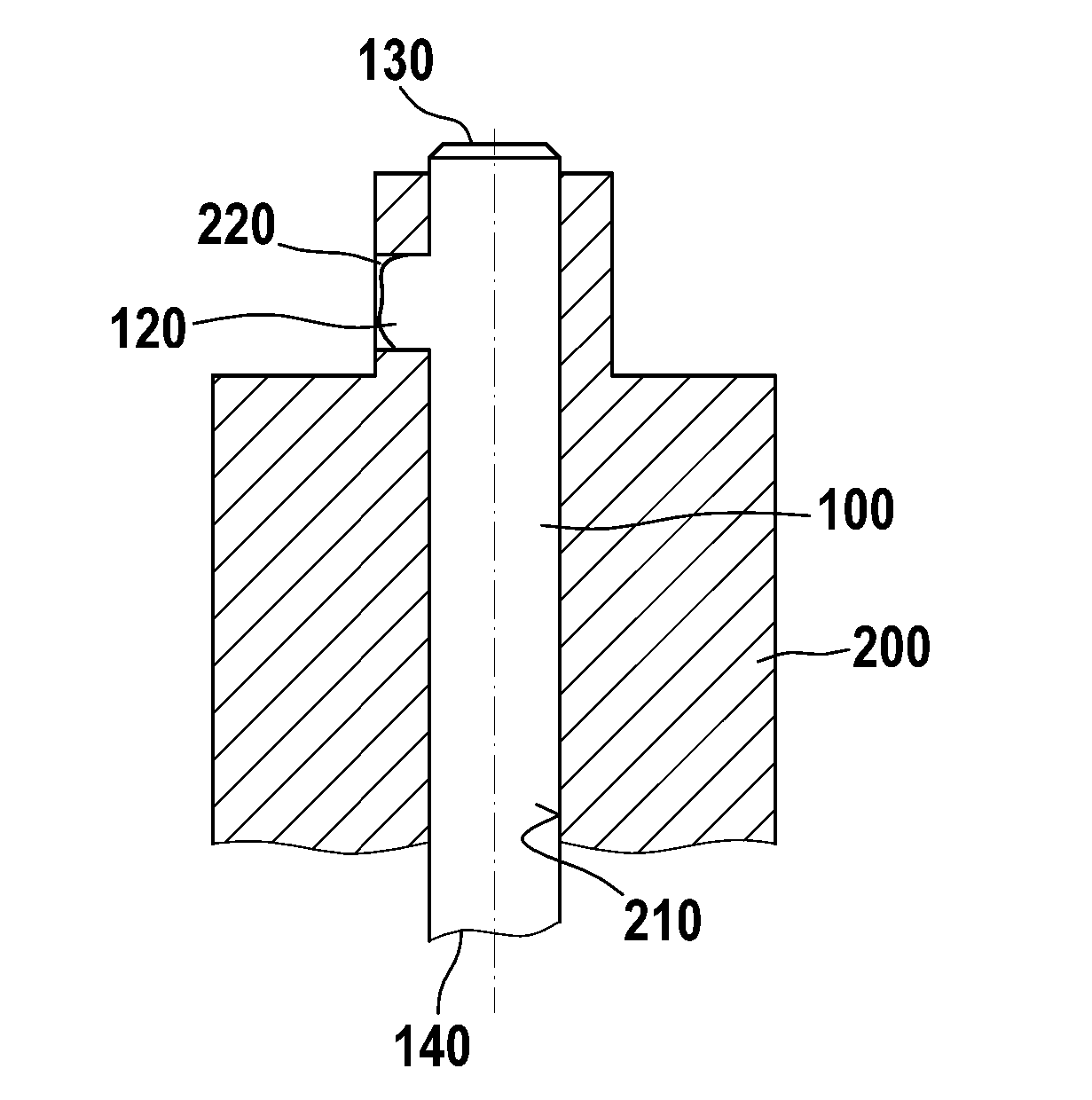 Connection between a first component and a second component