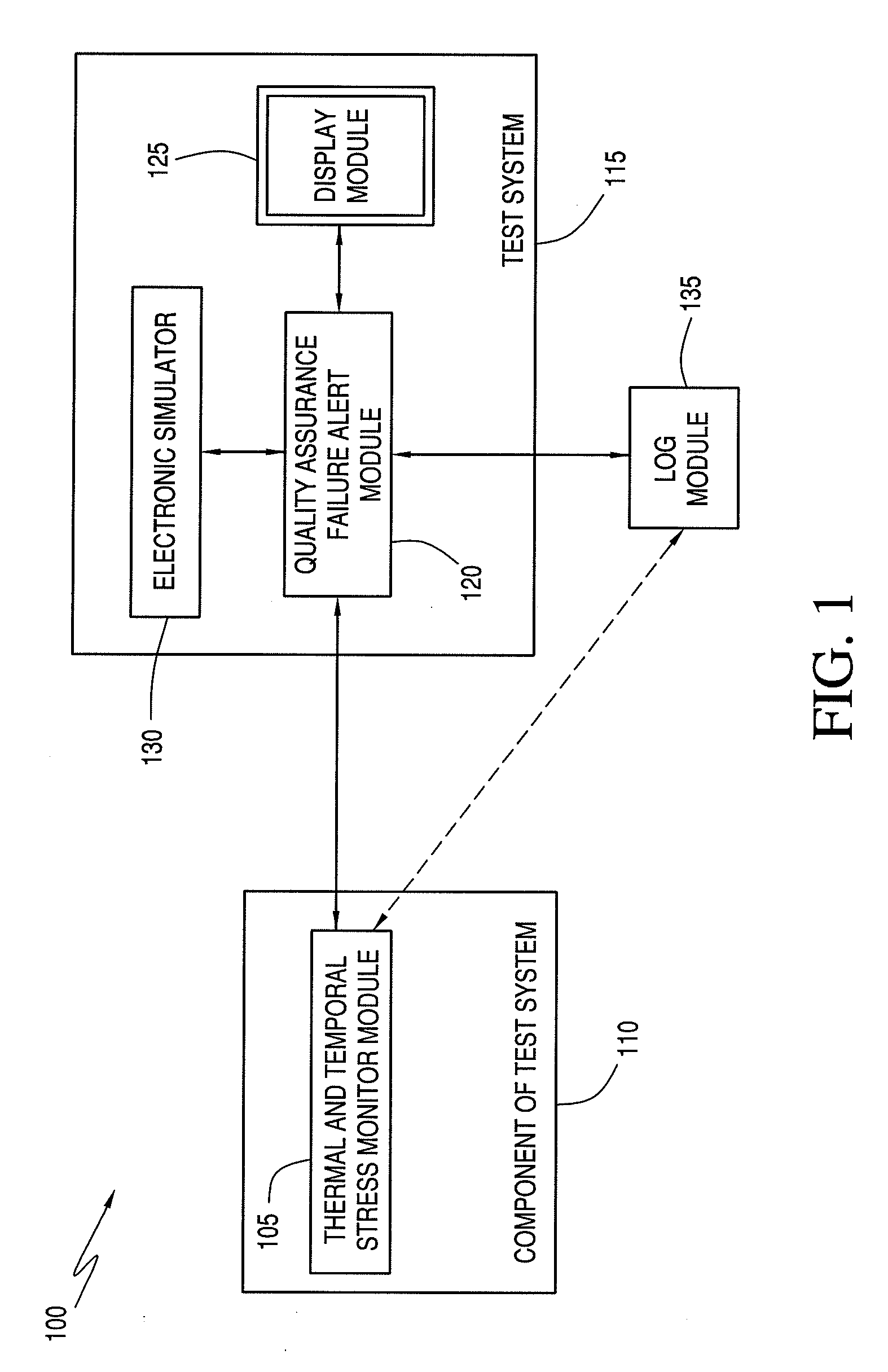 Quality assurance system and method for point-of-care testing