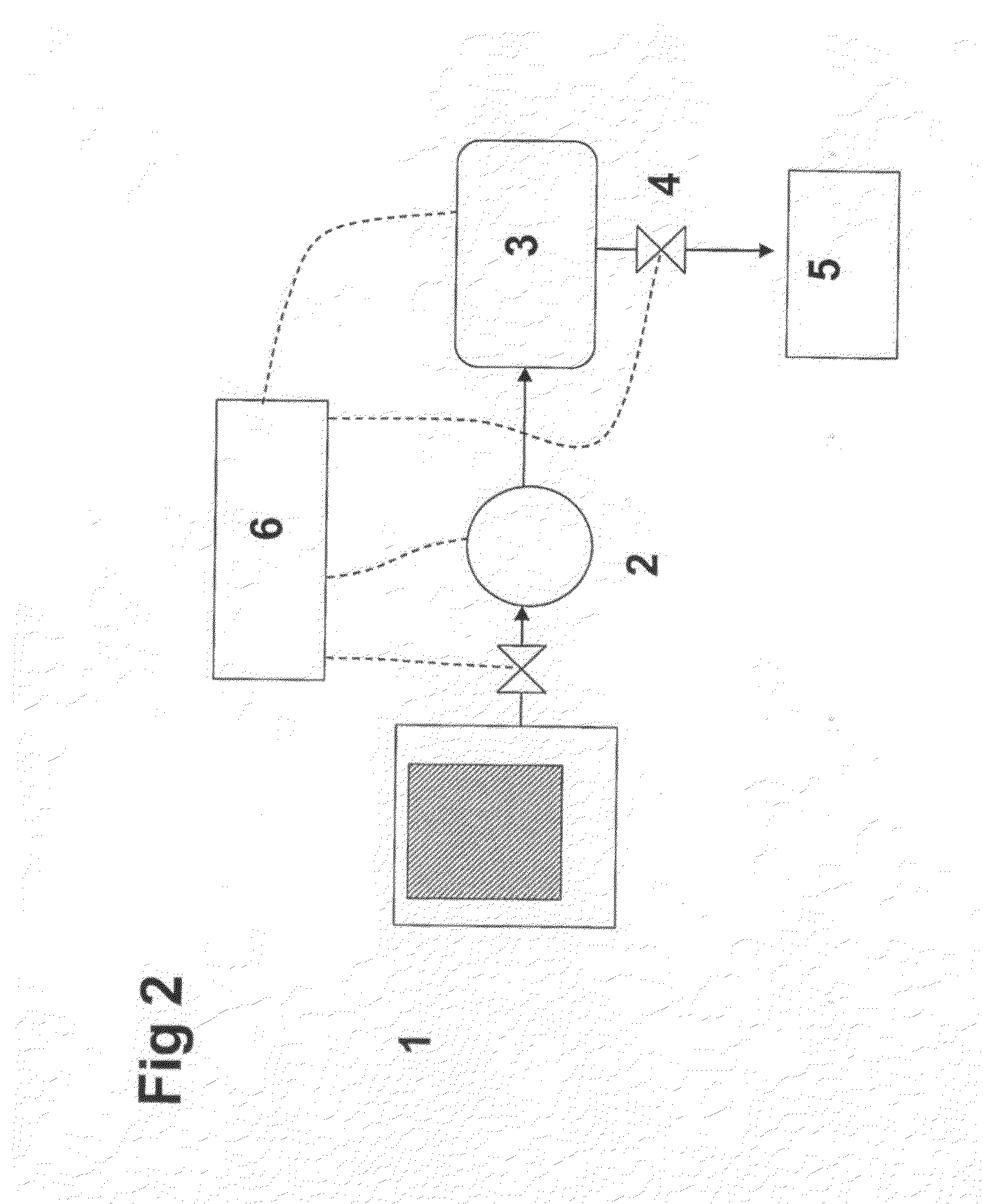 Method and device for safe and controlled delivery of ammonia from a solid ammonia storage medium