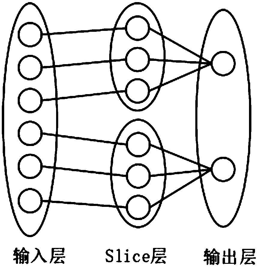 Deep hash and GPU acceleration-based large-scale image retrieval method