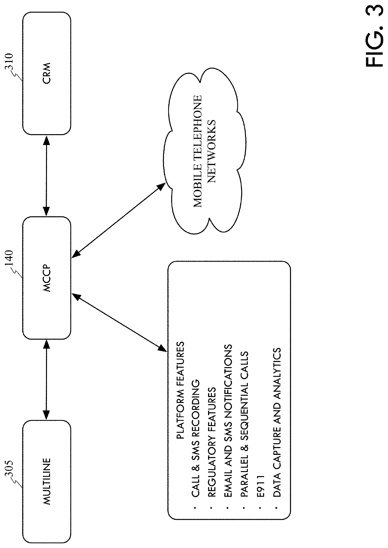 Cellular WIFI - cellular data handoffs