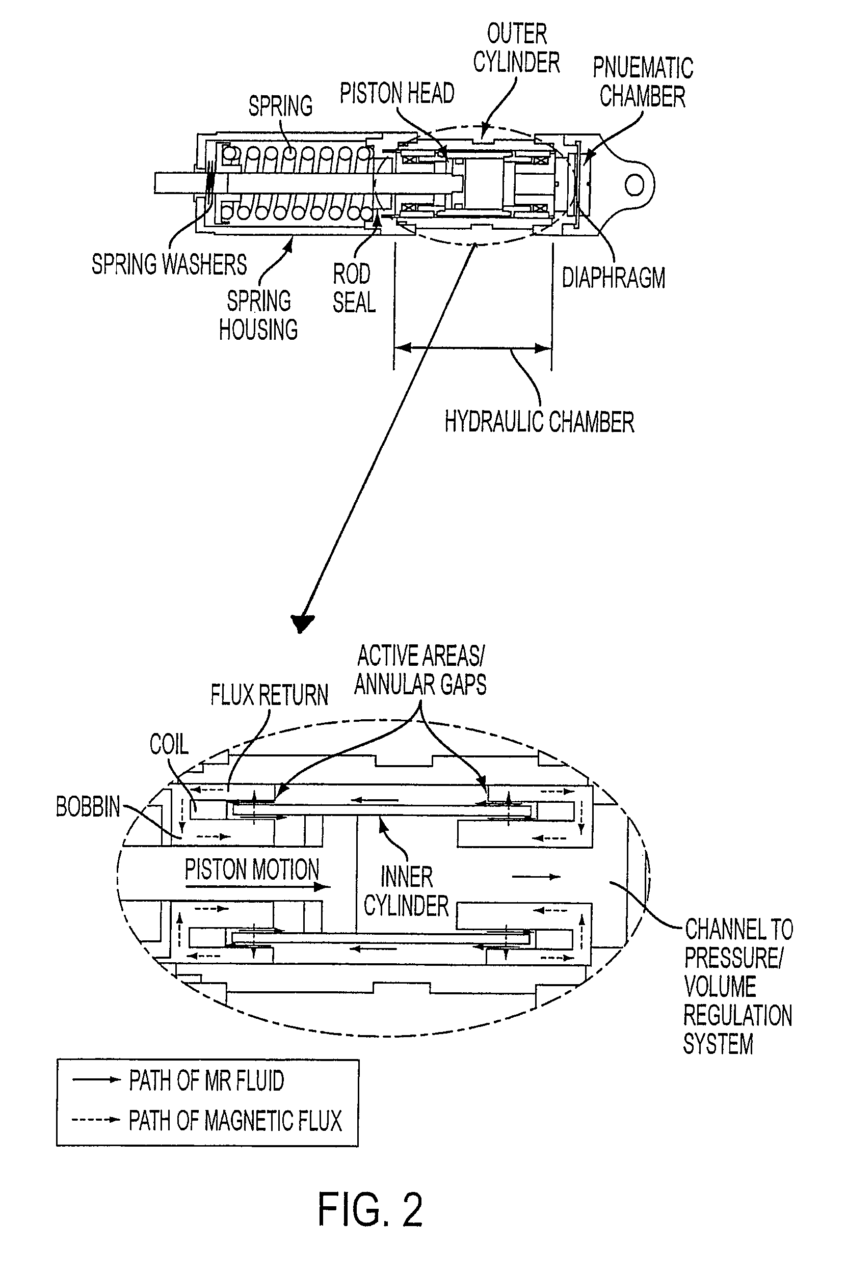 Adaptive energy absorption system for a vehicle seat