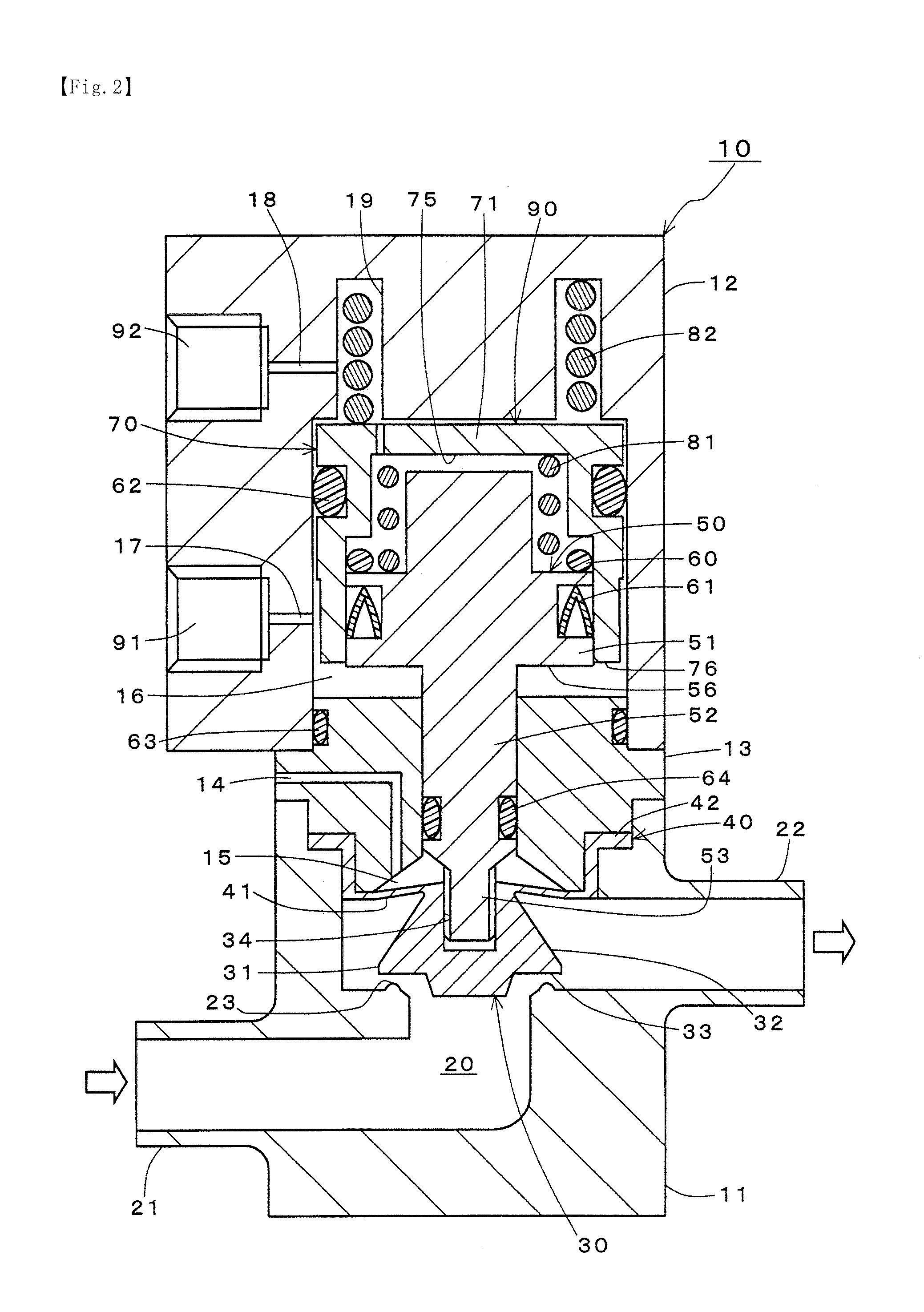 Air-operated valve