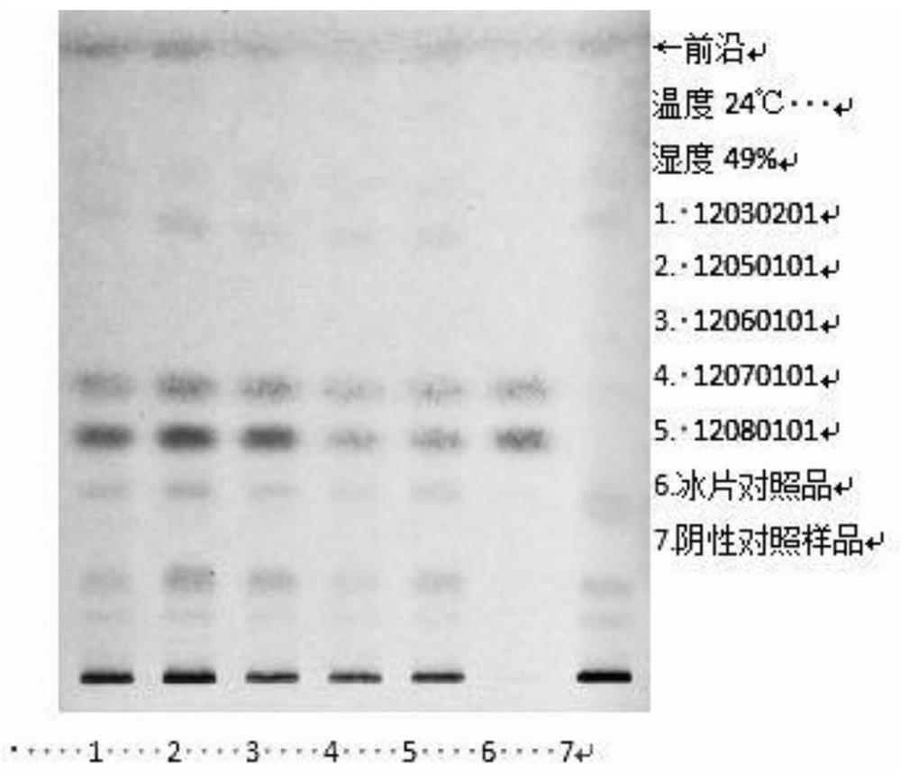 A quality detection method for concentrated Huoxin pills