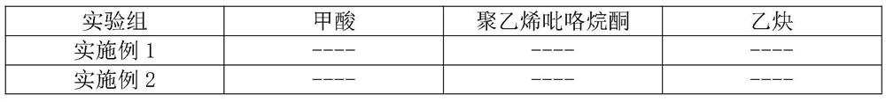 High-tortuosity lithium ion battery film and preparation method thereof