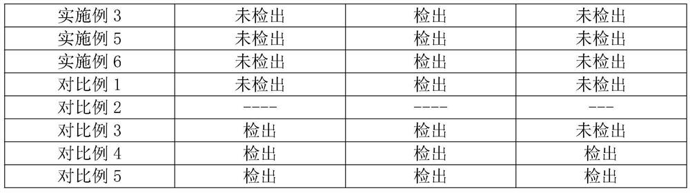 High-tortuosity lithium ion battery film and preparation method thereof