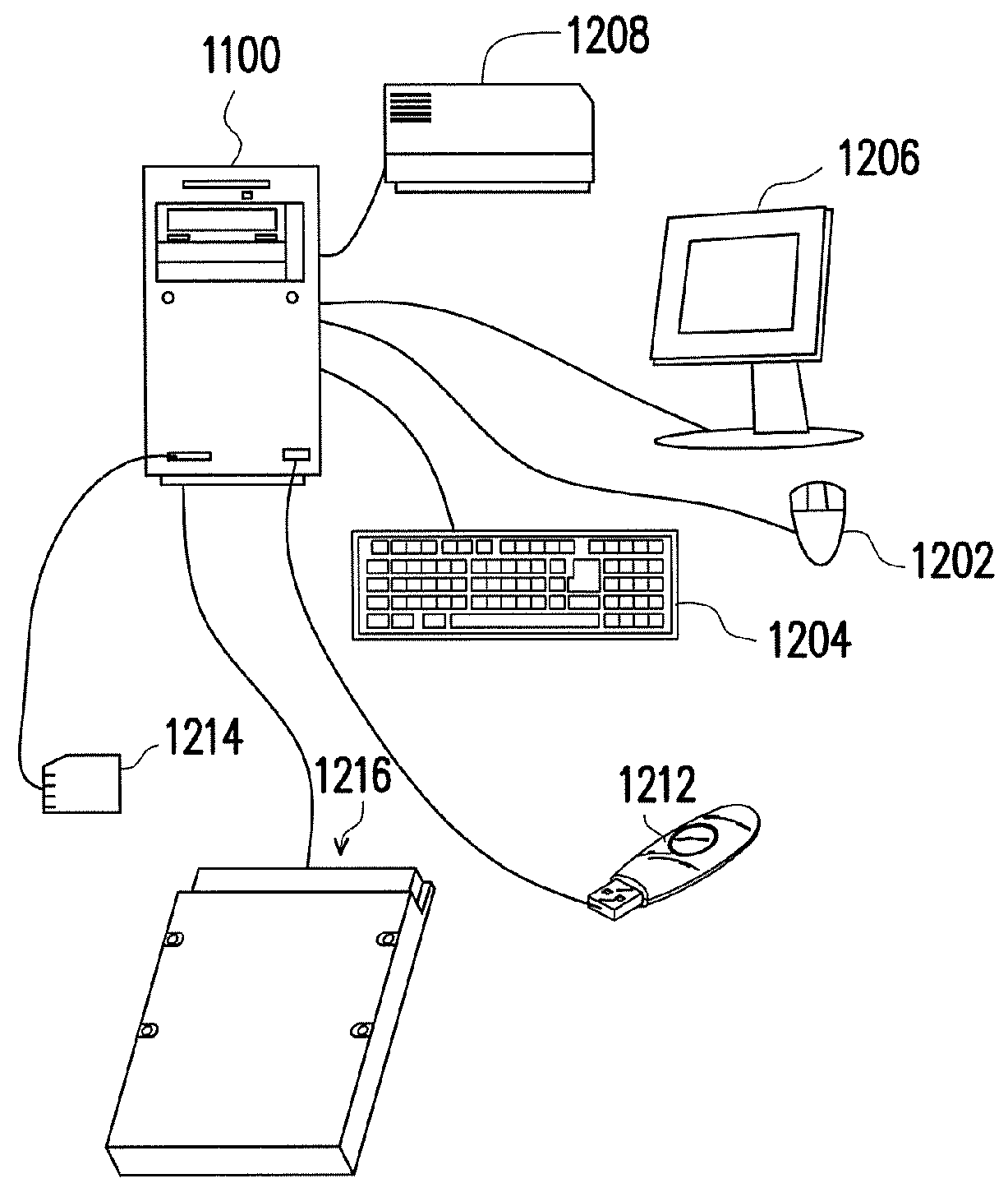 Decoding method, decoding circuit, memory storage device and controlling circuit unit