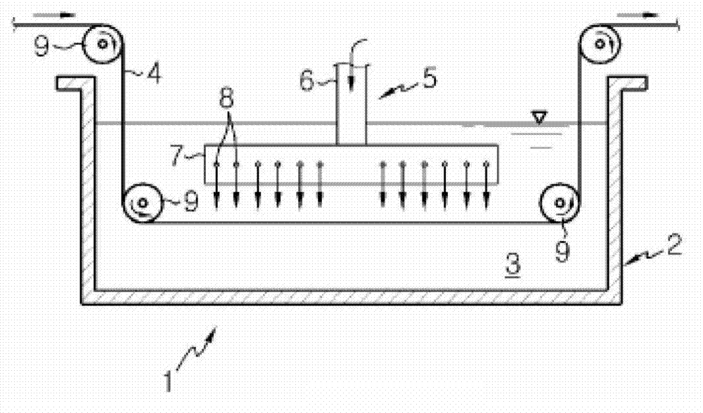 Fluid supply apparatus and system and method for cleaning thin plate using same